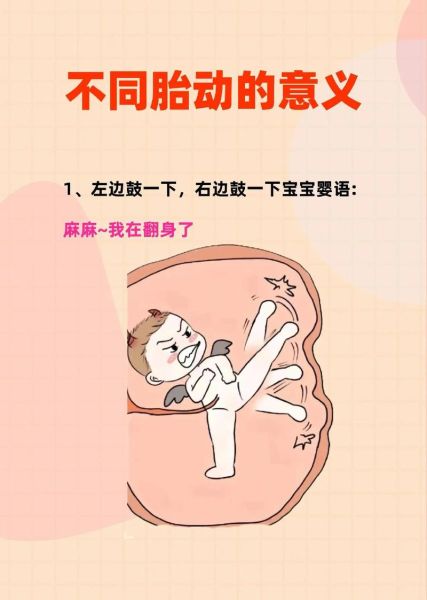 宝宝胎动图片怎么看_胎动频繁正常吗