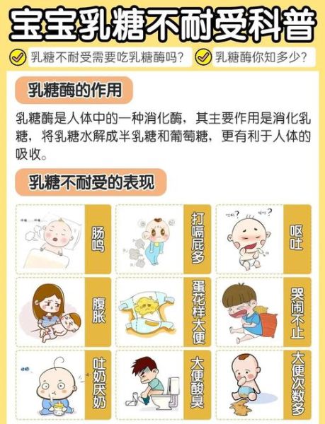 宝宝奶粉不吸收的表现_如何判断宝宝是否乳糖不耐受